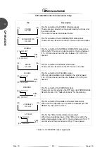 Предварительный просмотр 94 страницы Edwards STP Series Instruction Manual