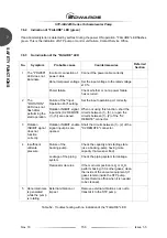 Предварительный просмотр 166 страницы Edwards STP Series Instruction Manual