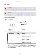 Preview for 16 page of Edwards T-STATION 85 Instruction Manual