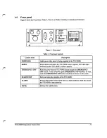 Предварительный просмотр 17 страницы Edwards TCU 40/80 Instruction Manual