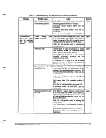 Предварительный просмотр 51 страницы Edwards TCU 40/80 Instruction Manual