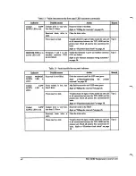 Предварительный просмотр 54 страницы Edwards TCU 40/80 Instruction Manual