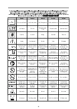 Preview for 29 page of Edwards TruClip TCLIP05 Quick Start Manual