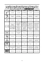 Preview for 30 page of Edwards TruClip TCLIP05 Quick Start Manual