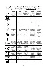 Preview for 31 page of Edwards TruClip TCLIP05 Quick Start Manual