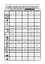 Preview for 32 page of Edwards TruClip TCLIP05 Quick Start Manual