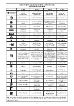 Предварительный просмотр 75 страницы Edwards TruWave Instructions For Use Manual