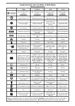 Предварительный просмотр 77 страницы Edwards TruWave Instructions For Use Manual