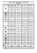 Предварительный просмотр 78 страницы Edwards TruWave Instructions For Use Manual