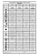 Предварительный просмотр 79 страницы Edwards TruWave Instructions For Use Manual