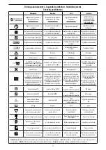 Предварительный просмотр 83 страницы Edwards TruWave Instructions For Use Manual