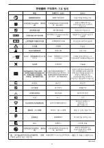 Предварительный просмотр 87 страницы Edwards TruWave Instructions For Use Manual