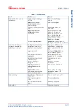 Preview for 33 page of Edwards XDD 1 115/230 V Instruction Manual