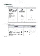 Preview for 14 page of Edwards XDD1 115 V AC Instruction Manual