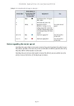 Preview for 25 page of Edwards XDD1 115 V AC Instruction Manual