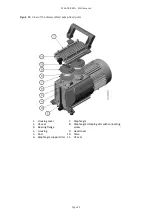 Preview for 30 page of Edwards XDD1 115 V AC Instruction Manual