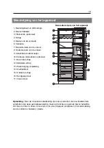 Предварительный просмотр 14 страницы EDY EDHC8055 User Manual