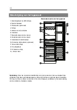 Предварительный просмотр 13 страницы EDY EDHC8066 User Manual