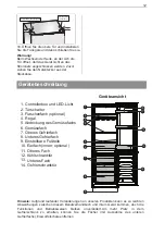 Предварительный просмотр 78 страницы EDY EDHC8066 User Manual