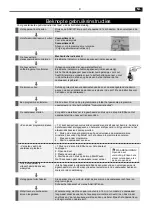 Предварительный просмотр 9 страницы EDY EDIB9100 User Manual