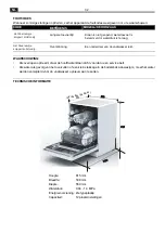 Предварительный просмотр 32 страницы EDY EDIB9100 User Manual