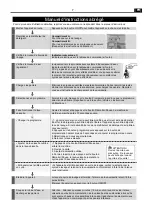 Предварительный просмотр 75 страницы EDY EDIB9100 User Manual