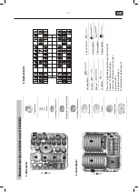 Предварительный просмотр 135 страницы EDY EDIB9100 User Manual