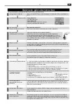 Предварительный просмотр 9 страницы EDY EDIB9101 User Manual