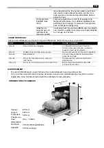 Предварительный просмотр 99 страницы EDY EDIB9101 User Manual