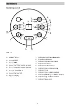 Предварительный просмотр 8 страницы EDY EDPA1001 Instruction Manual