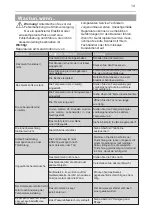 Preview for 34 page of EDY EDTK5509 User Manual