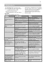 Preview for 54 page of EDY EDTK5509 User Manual