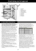 Предварительный просмотр 4 страницы EDY EDTK6002 User Manual