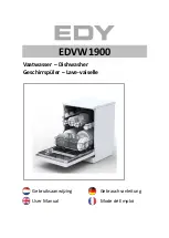 Предварительный просмотр 1 страницы EDY EDVW1900 User Manual