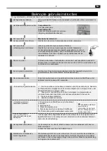 Предварительный просмотр 9 страницы EDY EDVW1900 User Manual