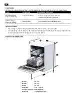 Предварительный просмотр 28 страницы EDY EDVW1900 User Manual