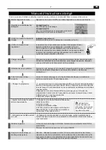 Предварительный просмотр 69 страницы EDY EDVW1900 User Manual