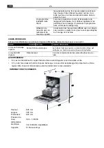 Предварительный просмотр 88 страницы EDY EDVW1900 User Manual