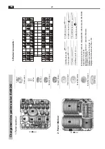 Предварительный просмотр 90 страницы EDY EDVW1900 User Manual