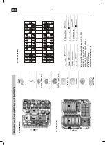 Предварительный просмотр 120 страницы EDY EDVW1900 User Manual