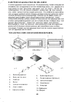 Предварительный просмотр 48 страницы EDY M35 Series User Manual