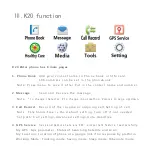 Preview for 5 page of EE link Keelin K20 Quick Start Manual