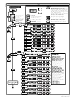 Preview for 8 page of EE link Virgo Installation And User Manual