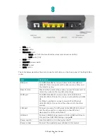 Preview for 12 page of EE Brightbox User Manual