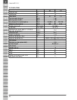 Preview for 16 page of EE SS 1401 L Original Operating Instructions