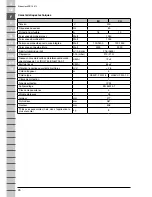 Preview for 26 page of EE SS 1401 L Original Operating Instructions