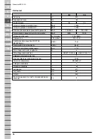 Preview for 36 page of EE SS 1401 L Original Operating Instructions