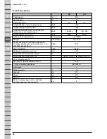 Preview for 56 page of EE SS 1401 L Original Operating Instructions