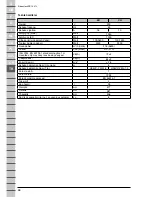 Preview for 66 page of EE SS 1401 L Original Operating Instructions