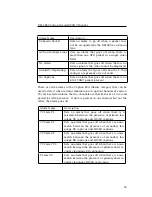 Предварительный просмотр 21 страницы EEG DE1285 Product Manual